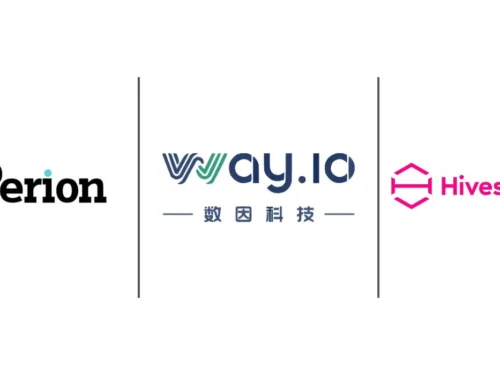 Perion Collaborates with Way.io for Programmatic DOOH in China
