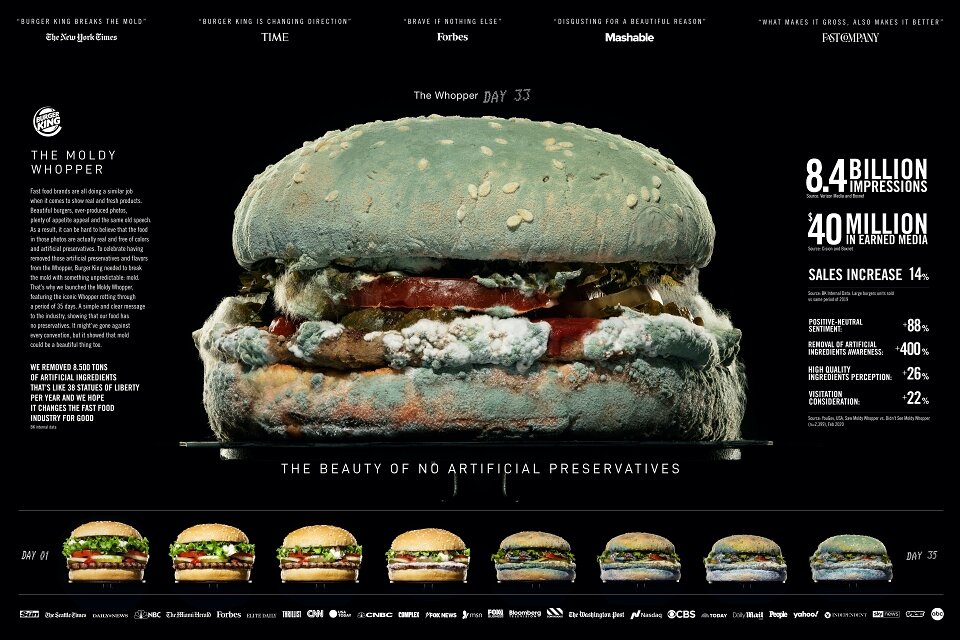 Advertising, shockvertising, burger, king ad, no artificial preservatives, mold, social media, food, marketing, hamburger, advertisement, print, commercial, food, newspaper, billboard, strategy, king ad campaign, no preservatives, king whopper, hamburger, ad campaign, mcdonalds, youtube, marketing, fast food, the moldy, case study, moldy whopper, burger king, artificial flavors, commercials, controversial, ad generated, engagement, innovative marketing, marketing community, artificial chemicals, imaginative thinking, innovative thinking, global attention, digital ads, unconventional, time-lapse video, viral, authentic, organic impressions, earned media, brand sentiment, sales, cannes lions, organic benchmark, twitter, awareness, messaging, memorability, campaign