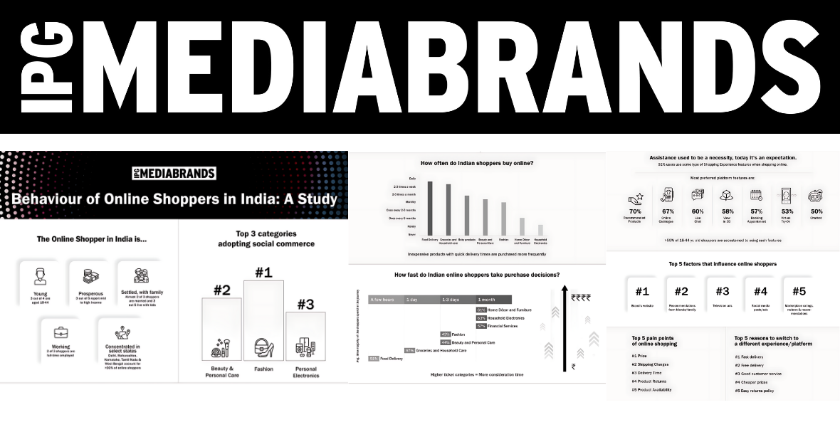 IPG Mediabrands, Google, Indian Online Shopper, e-commerce, consumer behavior, social commerce, D2C marketplaces, online shopping trends, digital shopping, India,