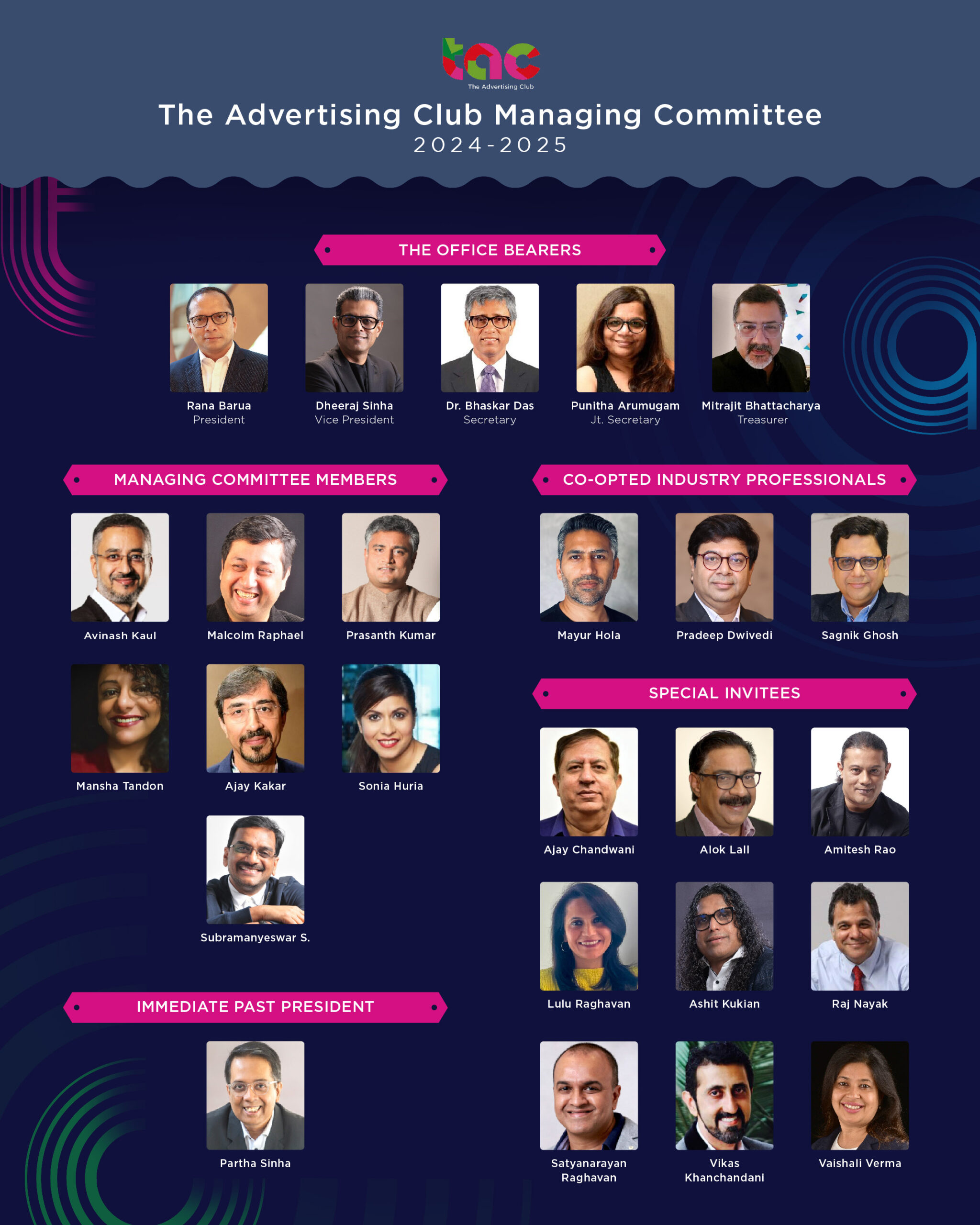 Advertising Club, Rana Barua, Managing Committee, FY 2024-2025, Havas India, industry leaders, marketing, advertising, media,