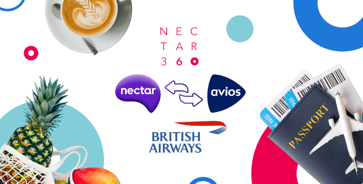 Nectar360, IAG Loyalty, Nectar points, Avios, British Airways, Executive Club, loyalty program, rewards, Sainsbury's, Argos, customer loyalty, UK loyalty, partnership extension, 2028, Collect Stories, loyalty marketing, grocery rewards,