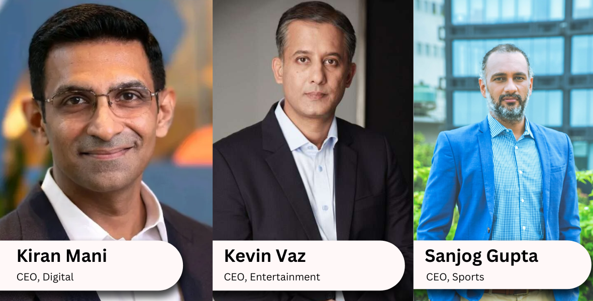 Sanjog gupta, kevin vaz, managing director, reliance, digital business, youtube, marketing, Reliance Industries, Viacom18, The Walt Disney Company, Reliance-Disney merger, Kevin Vaz, Kiran Mani, JioStar, Jio, Ajit Varghese, Disney Star, Star India, JioCinema, Hotstar, Alok Jain, Uday Shankar, Sushant Sreeram, Prime Video, Reliance-Disney merger, Nita Ambani, Walt Disney, Jiostar Leadership, Vivek Srivastava, Kevin Vaz CEO, Reliance Industries, Viacom18 Media, media, JioCinema divisions, entertainment sector, market disruption, star india, joint venture, RIL, chief executive officer, broadcast entertainment, media company, digital entertainment, regioal content, marketing, FICCI media, entertainment, network expansion, network sales, television network, revenue generation, marketing strategies, content creation, business leader, digital innovation, CEO- digital, technology, media industry, content, digital strategies, corporate leadership, digital entertainment, angel investor, digital convergence, CEO sports, sports, sports strategy, sports programming, digital channels, television channels, marketing, business operations, product development, marketing campaigns, strategic planning, regional sports broadcasting, live feeds, sports content, digital platforms, sports media, Alok Jain, digital hindi, digital platforms, television, Sumanta Bose, cluster, content studio, Krishnan Kutty, content manager, Ajit Varghese, revenue, international divisions, Ambuj Kashyap, Uday Shankar, rasesh Upadhayay, business, healthcare data platform, Gaurav Gokhali, digital business strategy, Piyush Goyal, TV distribution, engineering, chief architect, Akash Saxena, Ad tech platform, technical, Shoury Bharadwaj, technology, Vijay Seshadri, Ishan Chatterjee, sports revenue, Hursh Shrivastava, rights acquisitions, Rishi Gaind, Sushant Sreeram, human resources, corporate communications, public relations, Rajat Nigam, IT, media operations, Sandeep Jain, commercial head, EVP commercial, Mani Rangarajan, financial integrations, finance head, lead head, kshripra Jatana,