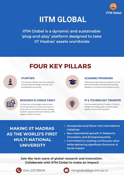 IIT Madras Global partners with Ideabaaz to mentor and support startups from Tier 2 and Tier 3 cities across India