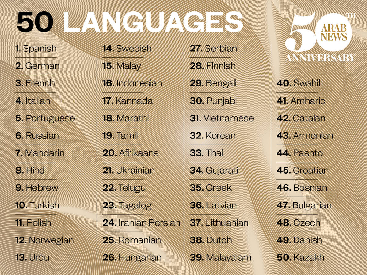 Arab News celebrates 50th anniversary with launch of AI-powered multilingual translation platform in partnership with CAMB.AI