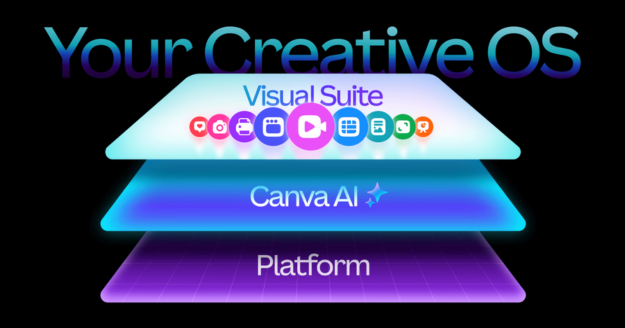 Canva unveils its Creative Operating System and relaunches Affinity as a free creative suite