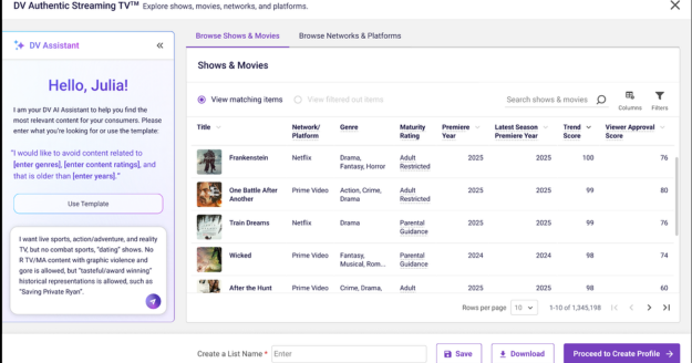 DoubleVerify Launches DV Authentic Streaming TV™ At CES 2026