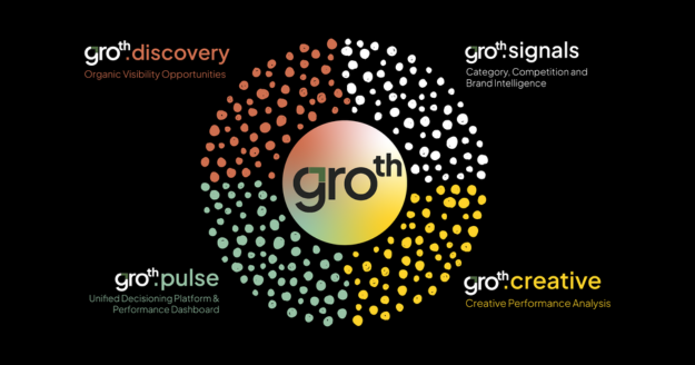 Tonic Worldwide Launches Groth AI Platform
