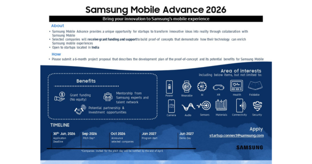 Samsung SMA 2026 Invites Startups in India