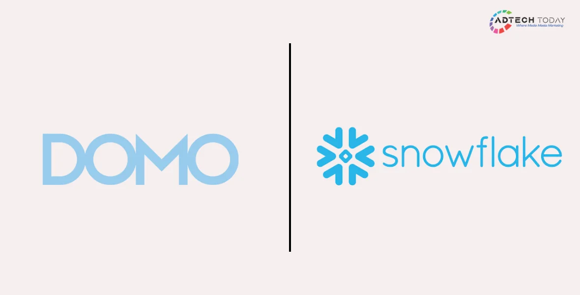 Domo, Snowflake, AI Data Cloud, data integration, AI analytics, business intelligence, data transformation, Snowflake Marketplace, Magic ETL, Domo.AI, managed analytics solution, reverse ETL, AI-driven insights, data products, enterprise data analytics, Snowflake Cortex AI, low-code apps, cloud-native analytics, data lifecycle, predictive analytics, prescriptive analytics, data visualization, Domo Connector Framework, data infrastructure, integrated data platform, scalable analytics, data-driven decision making,